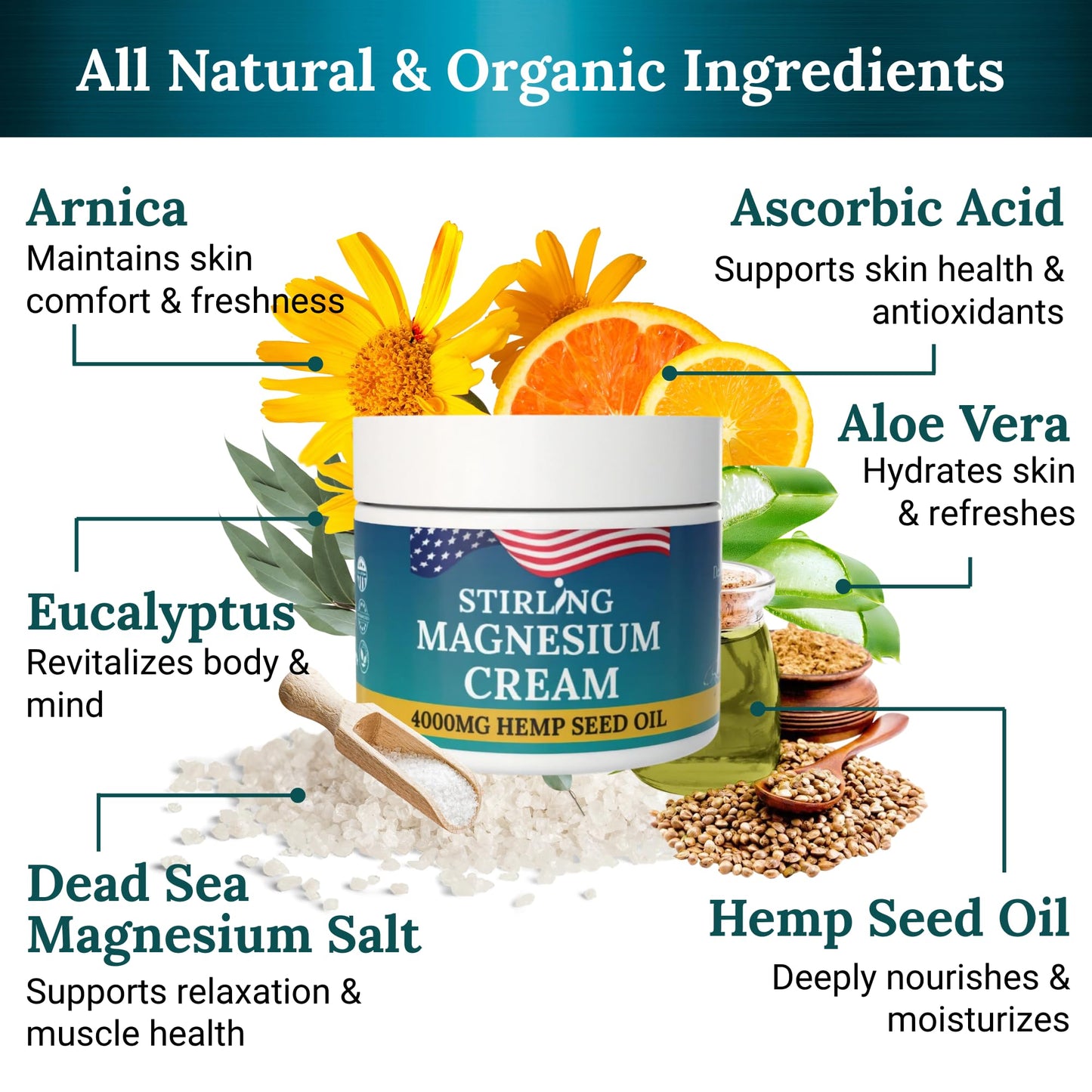 STIRLING Magnesium Cream - 4000mg Hemp Seed Oil + Magnesium & Arnica - Supports Joint Mobility, Muscle Comfort & Back Function - Made in USA with Premium Ingredients STIRLINGBuy Supplements Australia