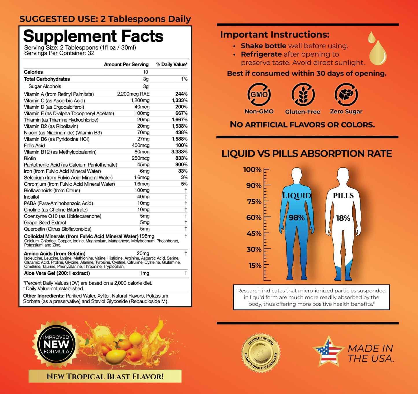 Mega Premium Liquid Multivitamin | Natural Immune Support Vitamin w/ 1333% Vitamin C, 200% D3, Zinc + 20 Vitamins, 70 Minerals, & 21 Amino Acids | Sugar Free