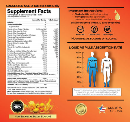 Mega Premium Liquid Multivitamin | Natural Immune Support Vitamin w/ 1333% Vitamin C, 200% D3, Zinc + 20 Vitamins, 70 Minerals, & 21 Amino Acids | Sugar Free