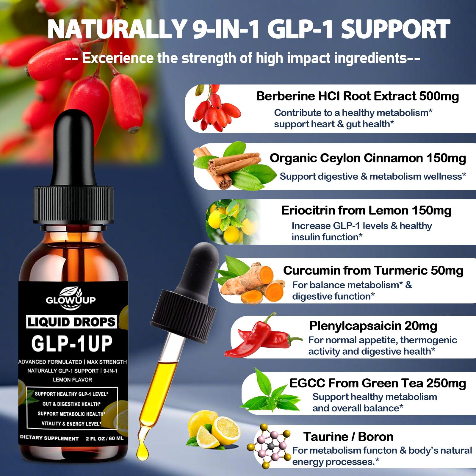 GLP-1 Supplement for Women & Men, 9-in-1 Naturally GLP-1 Support w. Berberine HCI Cyelon Cinnamon Green Tea Eriocitrin, GLP1 for Gut Digestion Metabolic, GLP-1 Drops 6X Stronger Than Capsules GLOVVUUPBuy Supplements Australia