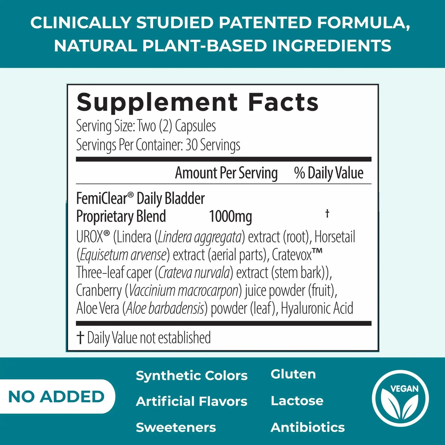 FemiClear Bladder Strength Supplement | Bladder Control & Wellness | 60 Capsules, 30 Day Supply | Made with Natural Ingredients | for Women & Men FemiClearBuy Supplements Australia