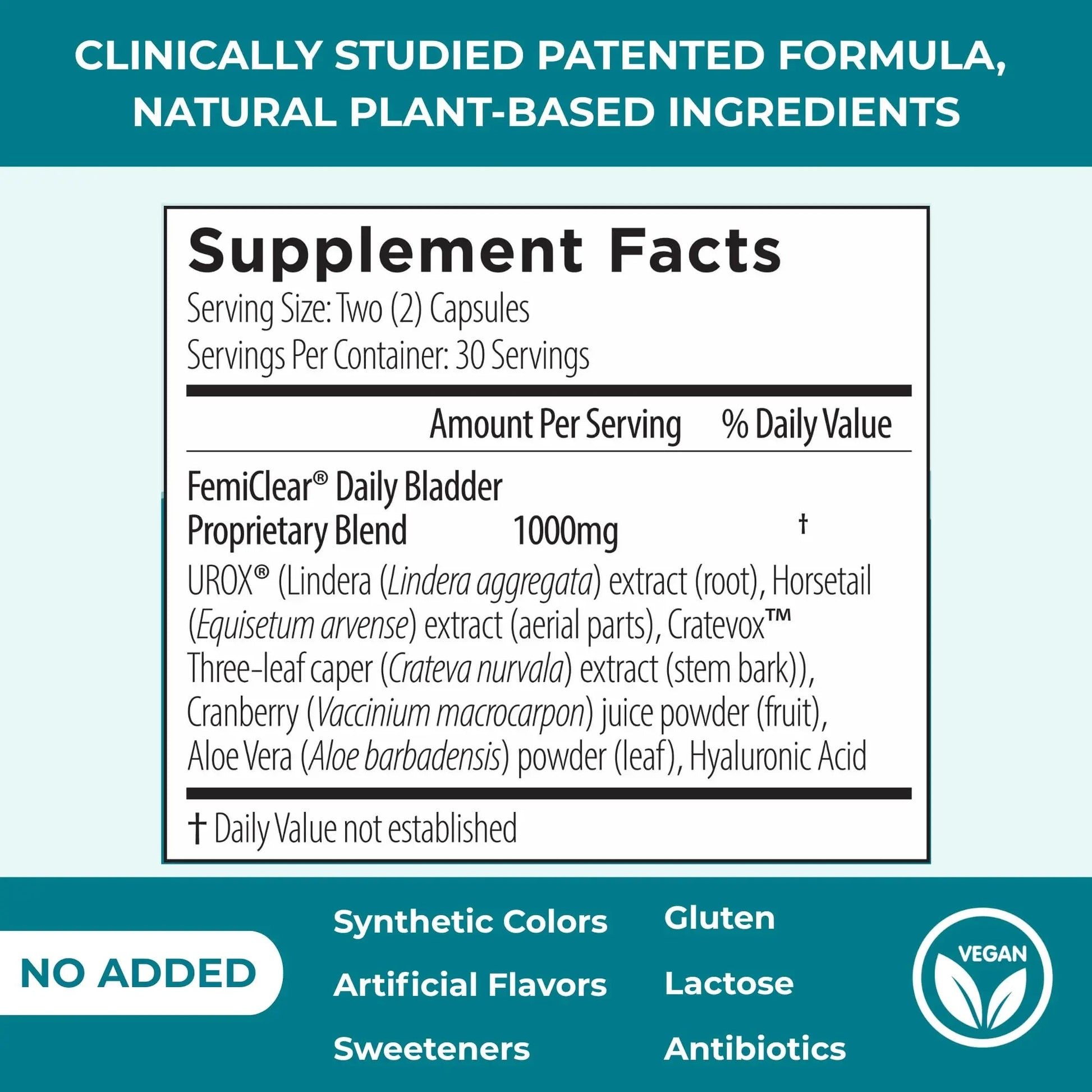 FemiClear Bladder Strength Supplement | Bladder Control & Wellness | 60 Capsules, 30 Day Supply | Made with Natural Ingredients | for Women & Men FemiClearBuy Supplements Australia