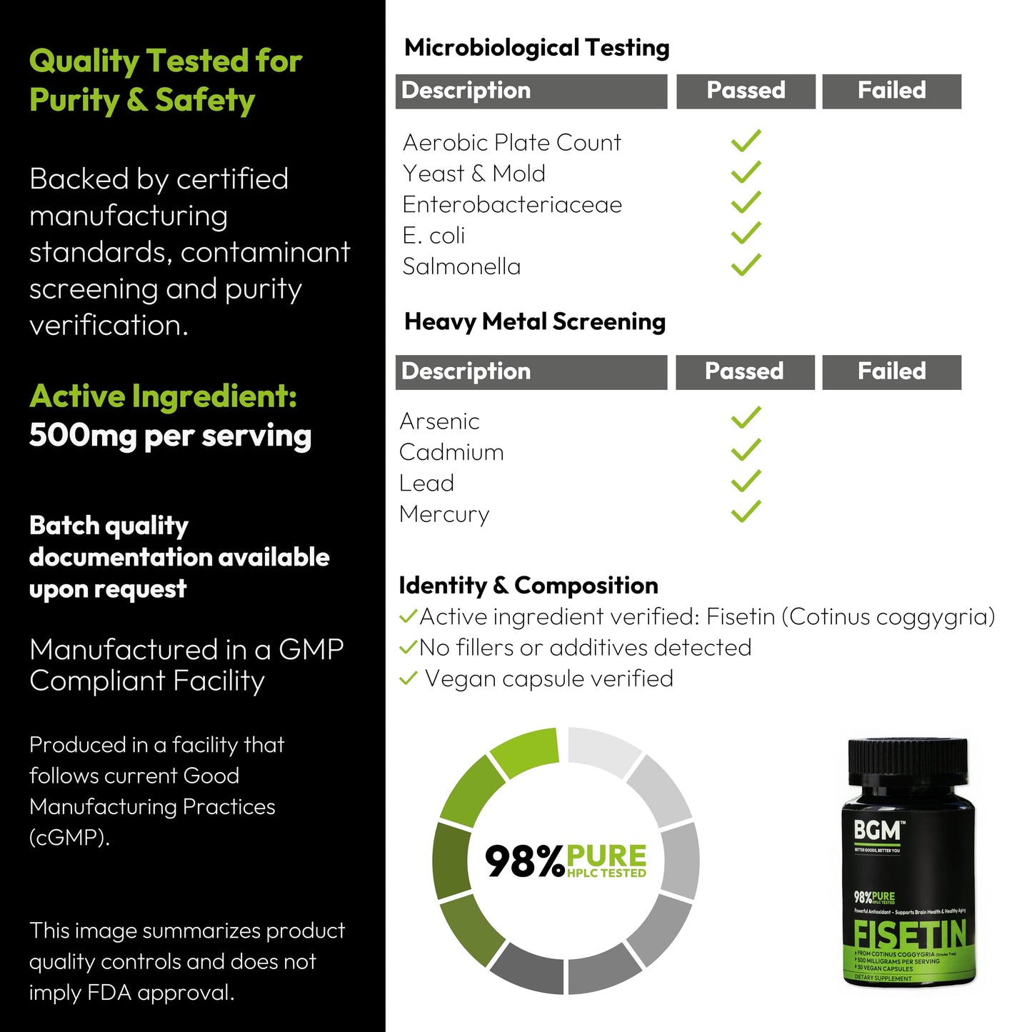 BGM Fisetin 500mg Supplement | Smoke Tree Extract (Cotinus coggygria) | 98% Pure Senolytic Antioxidant | Vegan Capsules | Supports Brain Health & Healthy Aging BGM Better Goods, Better YouBuy Supplements Australia