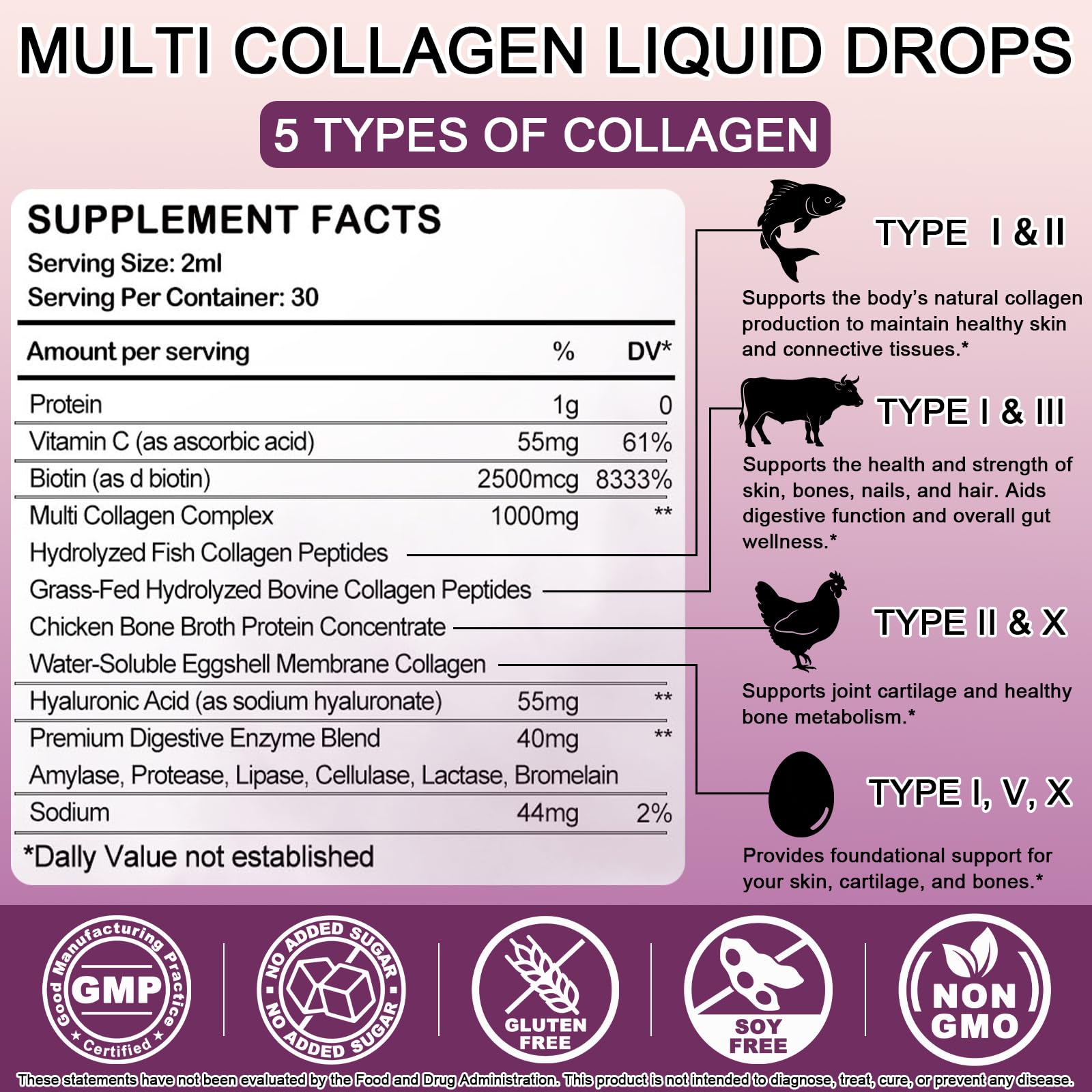 Multi Collagen Peptides Liquid Drops, 2oz – Types I, II, III, V, X, Hydrolyzed Collagen Complex for Hair, Skin, Nails, Bones & Joint Support | Collagen Supplement w. Hyaluronic Acid, Biotin, Vitamin C WellVeraVidaBuy Supplements Australia