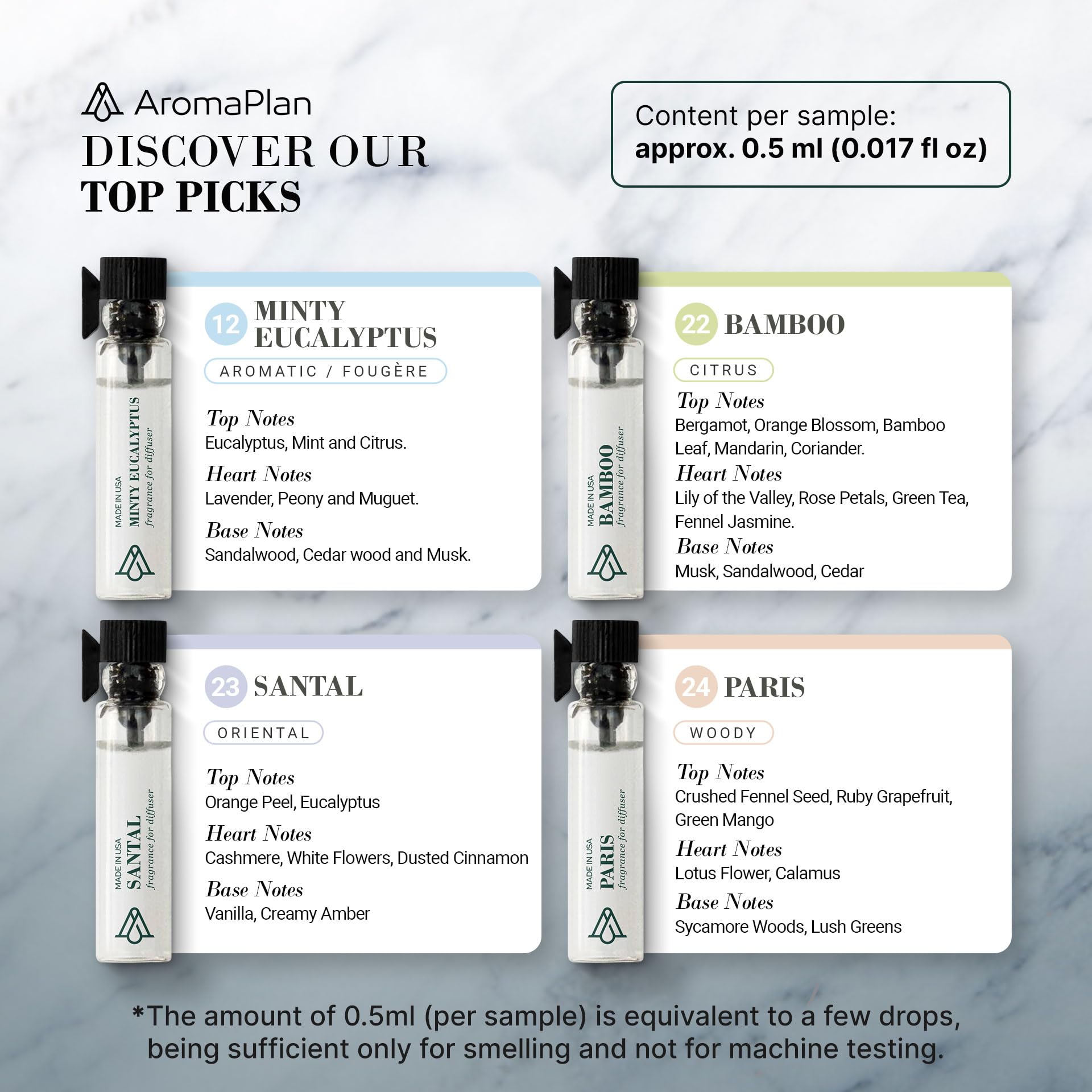 Aromaplan Sample Set, Top Picks Set Collection Exclusively for Smelling, NOT Machine USE AROMAPLANBuy Supplements Australia