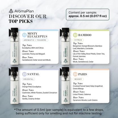 Aromaplan Sample Set, Top Picks Set Collection Exclusively for Smelling, NOT Machine USE AROMAPLANBuy Supplements Australia