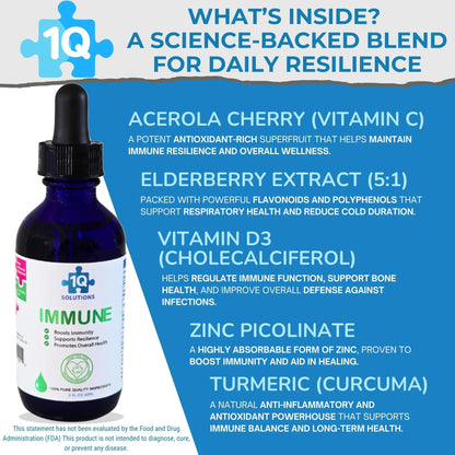 1Q Immune – Liquid Immune Support Supplement for Kids | Elderberry Extract, Turmeric & Acerola Cherry 1Q SolutionsBuy Supplements Australia