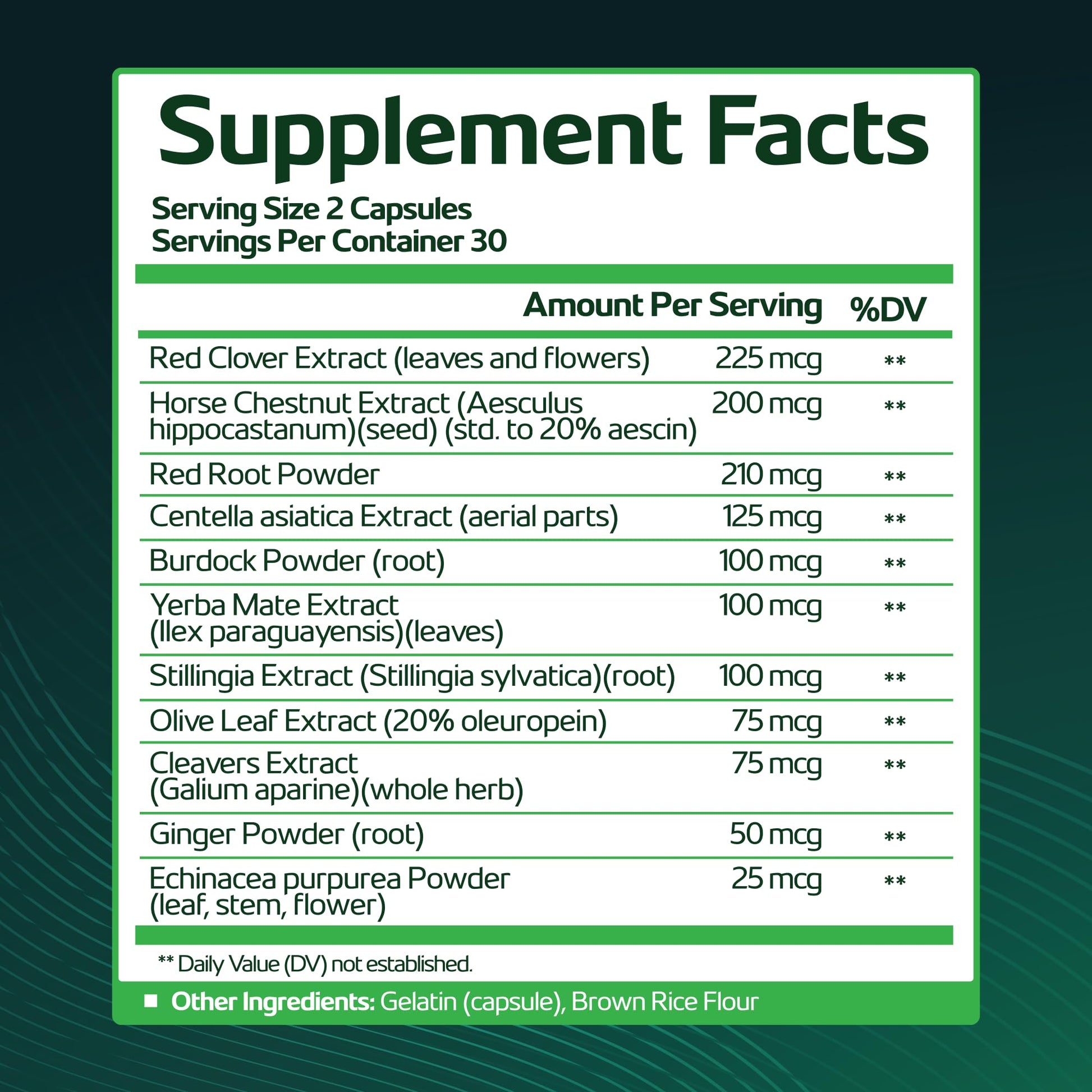 Lymph Savior - Plant-Based Lymphatic Support Supplement with Red Clover, Horse Chestnut & Burdock Root for Fluid Balance & Daily Wellness - Non-GMO, Made in USA - 30-Day Supply, 1 Bottle Lymph SaviorBuy Supplements Australia