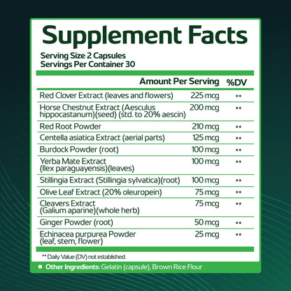 Lymph Savior - Plant-Based Lymphatic Support Supplement with Red Clover, Horse Chestnut & Burdock Root for Fluid Balance & Daily Wellness - Non-GMO, Made in USA - 30-Day Supply, 1 Bottle Lymph SaviorBuy Supplements Australia