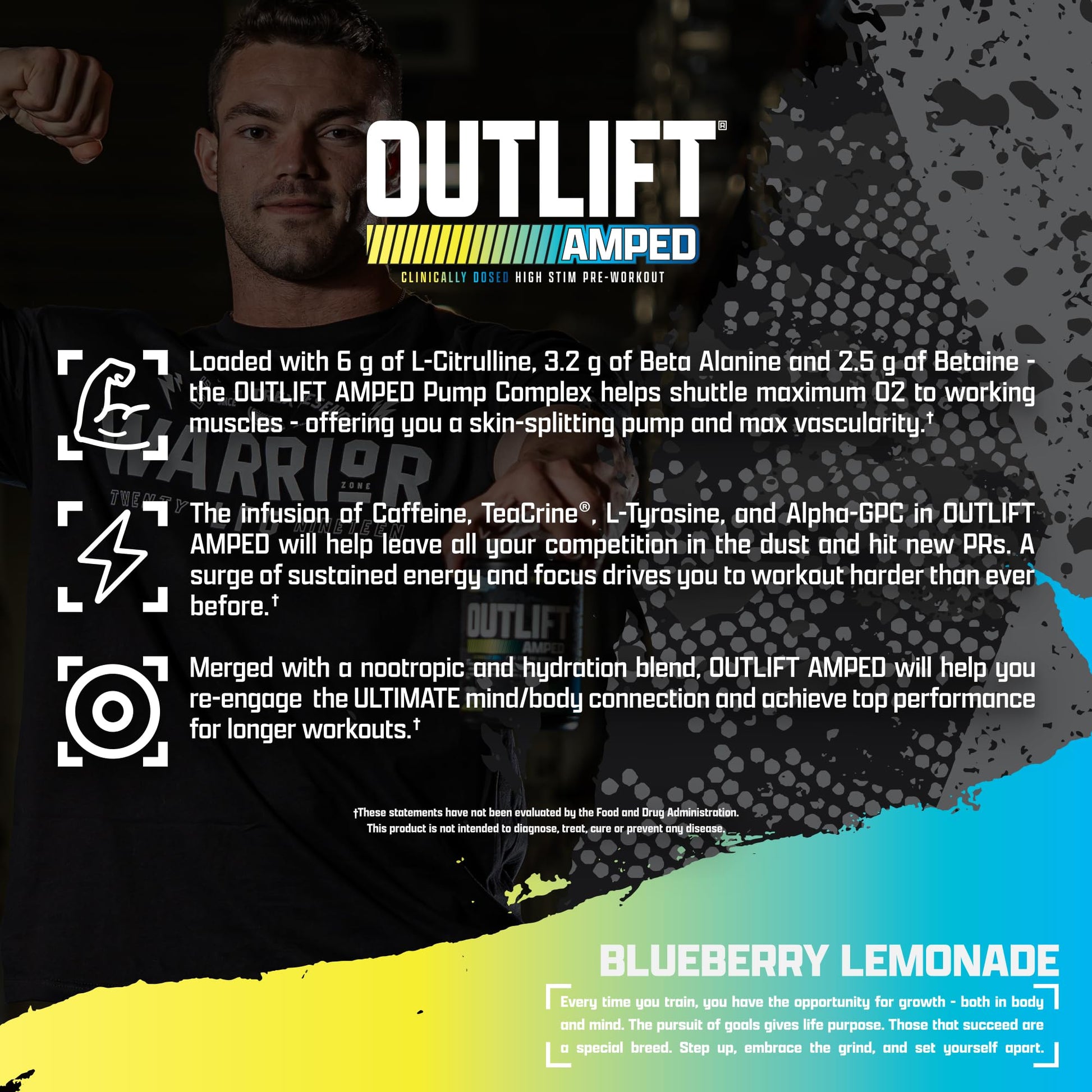 OUTLIFT Amped Max Dosed Pre Workout Powder, 6G Citrulline, 3.2G Beta Alanine Nutrex ResearchBuy Supplements Australia