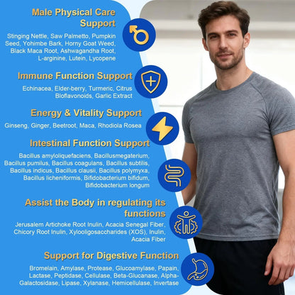 60-IN-1 Liposomal 120+ Nutrients Men's Multivitamin Gummy 4500MG+ Overall,300Billion Probiotics, Algal DHA, CoQ10, Turmeric & Herbal Blends OakevlpBuy Supplements Australia