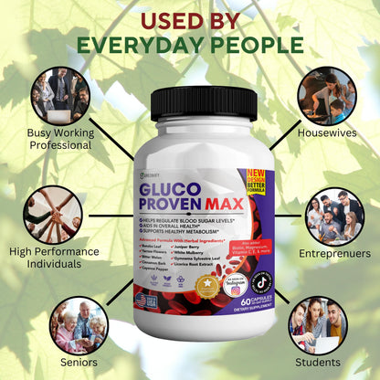 GREENVIFY Gluco Proven Max – Daily Wellness Support Supplement with Vitamins, Minerals, and Herbs – Chromium, Magnesium, Banaba, Bitter Melon, and Zinc – Non-GMO, Gluten-Free – 60 Capsules GREENVIFYBuy Supplements Australia