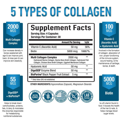 Premium Multi Collagen Peptides (Types I, II, II, V, X) - Collagen Pills for Skin Care, Hair Growth, Nails & Joints - Vitamin C, Hyaluronic Acid