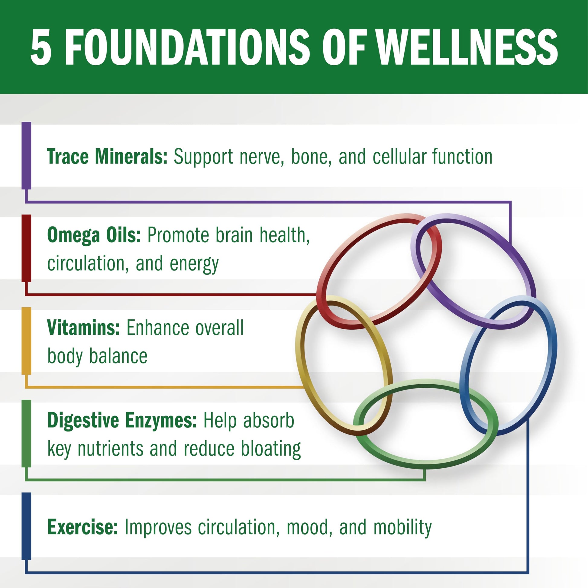 Biotek, For Health, For Life Bio-35/100 sg Gluten Free Biotek, For Health, For LifeBuy Supplements Australia