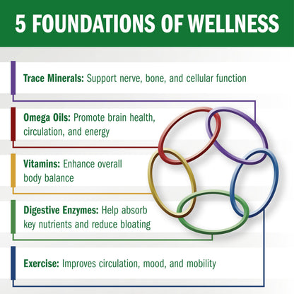 Biotek, For Health, For Life Bio-35/100 sg Gluten Free Biotek, For Health, For LifeBuy Supplements Australia