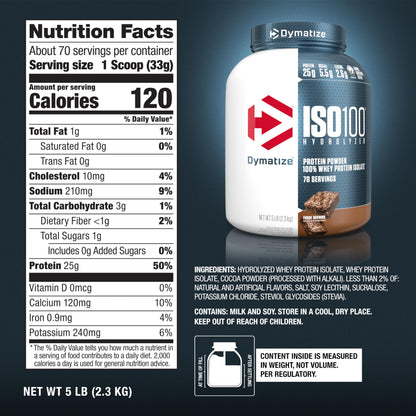 Dymatize ISO100 Hydrolyzed Protein Powder, 100% Whey Isolate Protein, 25g of Protein DymatizeBuy Supplements Australia