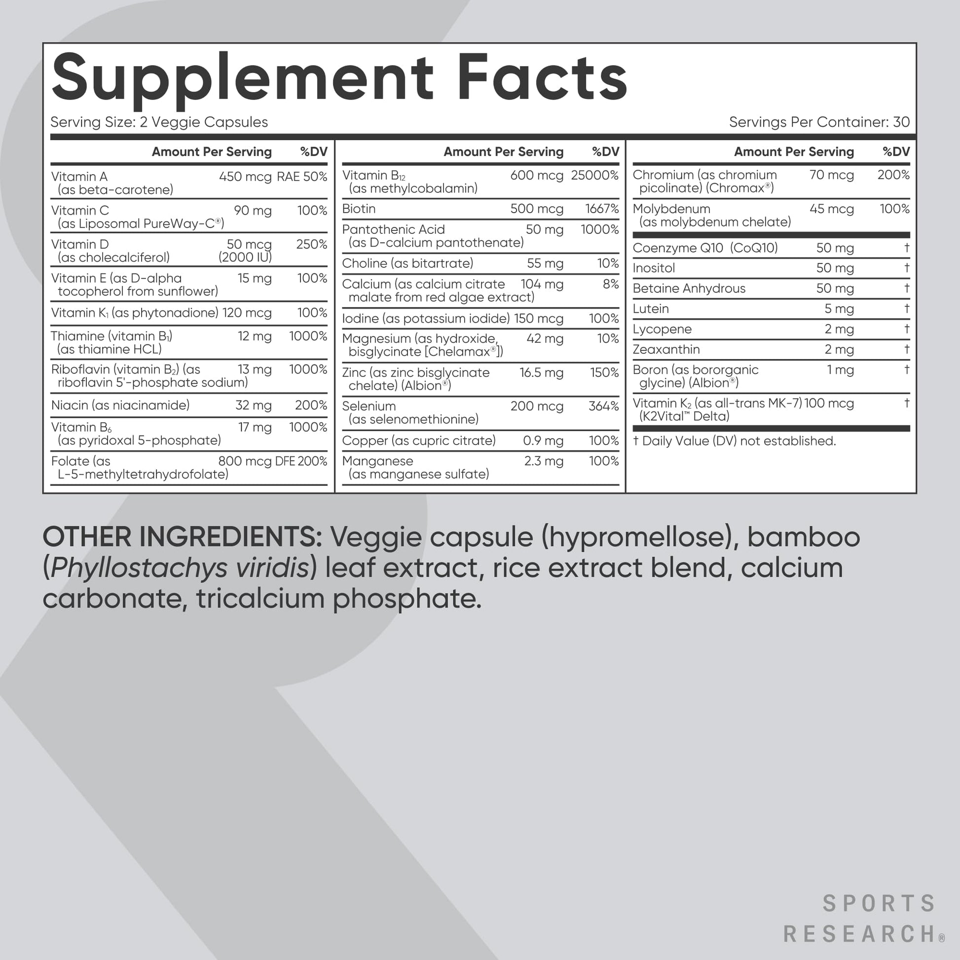 Sports Research® Multivitamin – Advanced Formula - 23 Essential Vitamins & Minerals with CoQ10 & Iodine - Daily Nutrient Support*- Non-GMO Tested & Gluten-Free -60 Veggie Capsules Sports ResearchBuy Supplements Australia