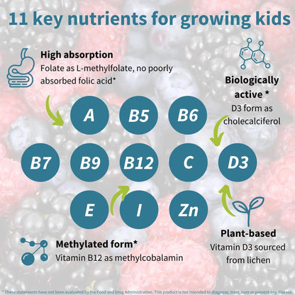Igennus Methylated Kids Multivitamin Gummy, MTHFR, No Artificial Sweeteners or Flavors, Sugar Free, Age 4+, 90 Natural Berry Flavor Gummies Igennus Healthcare NutritionBuy Supplements Australia