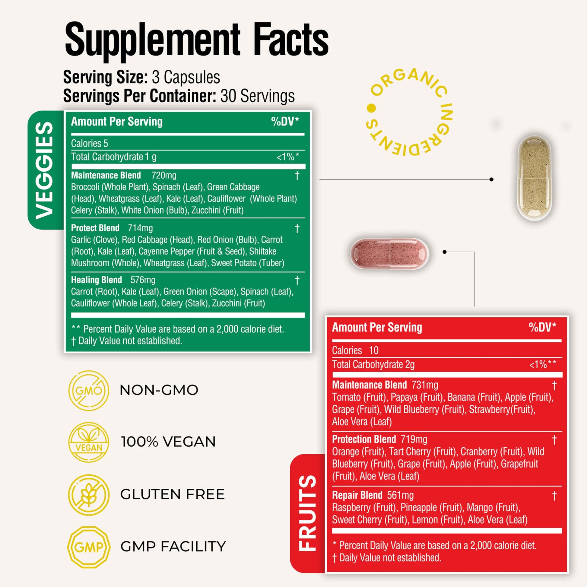 Fruits and Veggies Whole Produce Dietary Supplement with Superfood Fruits and Vegetables for Men, Women and Kids, 90 Fruit Capsules, 90 Veggie Capsules - 1 Set NATURAL GREENSBuy Supplements Australia