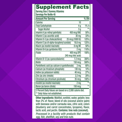 Vitafusion Women’s Sugar Free Daily Multivitamin Supplement, Keto Diet Friendly Adult Gummy Vitamin for Energy VitafusionBuy Supplements Australia
