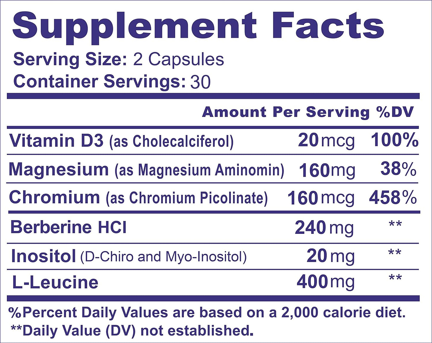 METFORMINA NATURAL - Fat & Glucose Metabolism Support - Dr Salomon