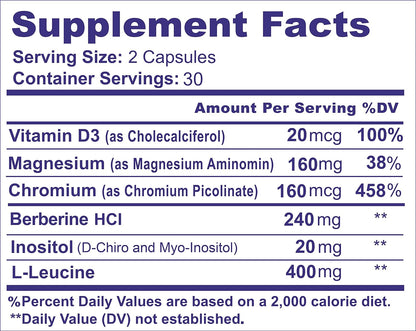 METFORMINA NATURAL - Fat & Glucose Metabolism Support - Dr Salomon