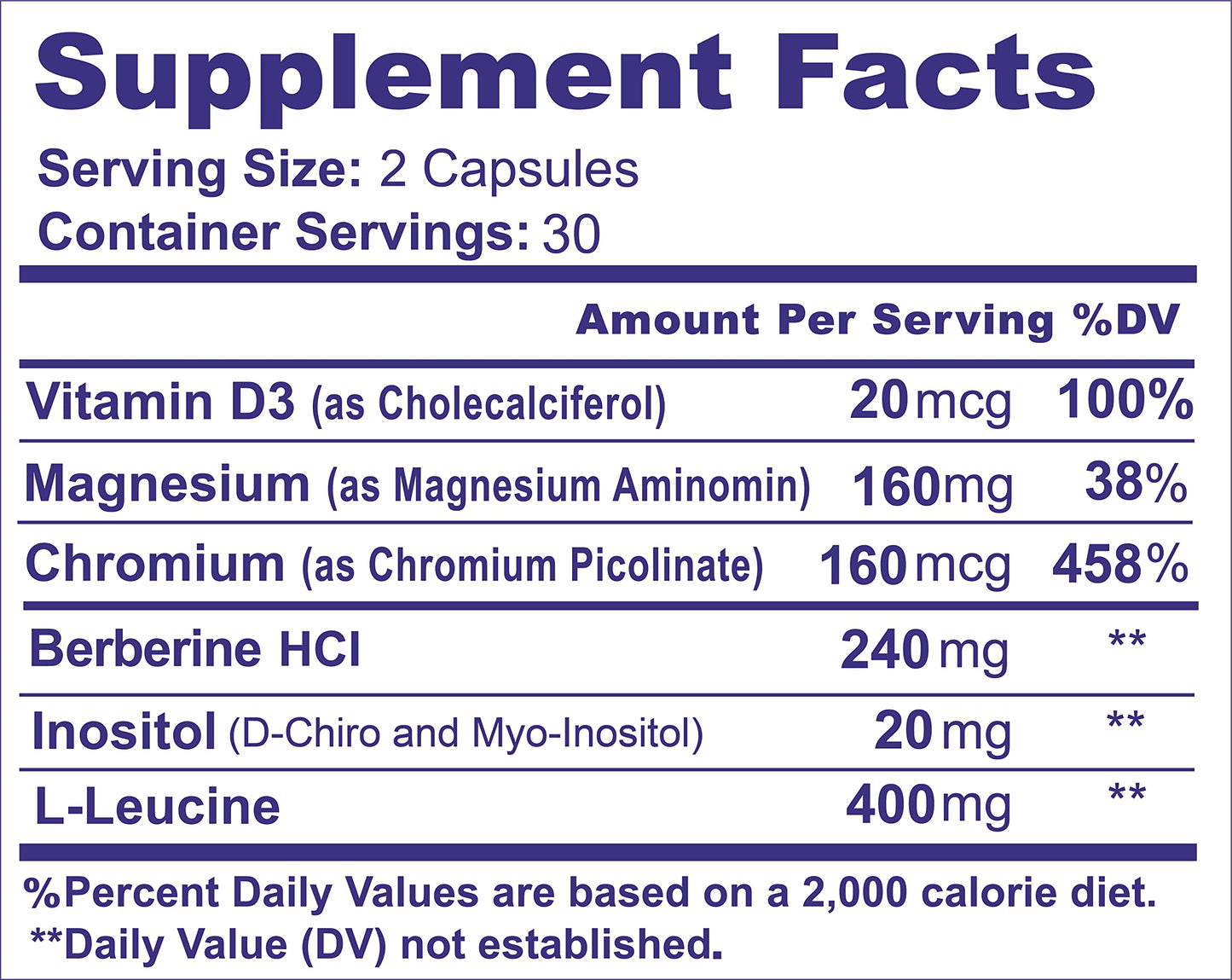 METFORMINA NATURAL - Fat & Glucose Metabolism Support - Dr Salomon (60 Capsules) Ni una dieta másBuy Supplements Australia