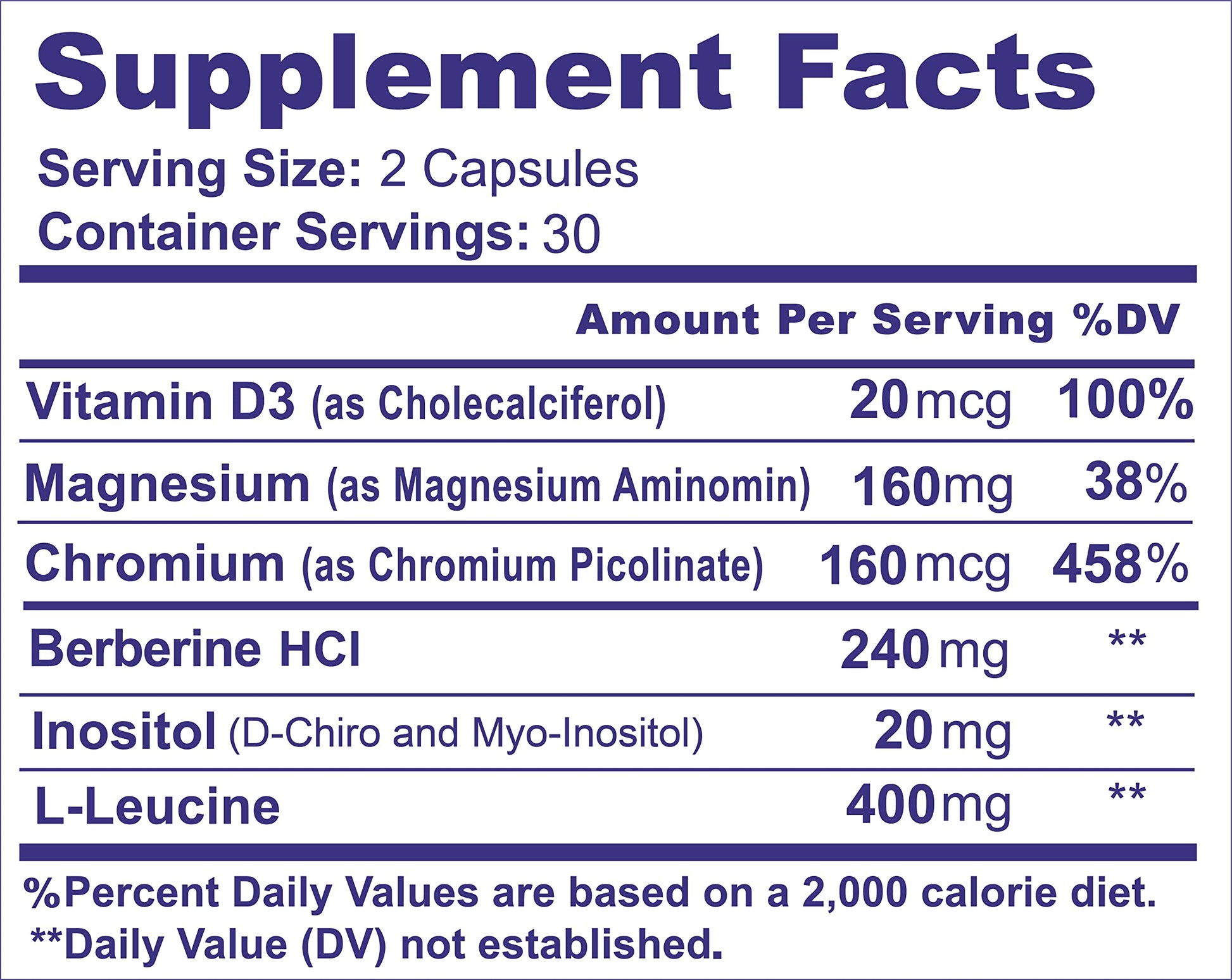 METFORMINA NATURAL - Fat & Glucose Metabolism Support - Dr Salomon (60 Capsules) Ni una dieta másBuy Supplements Australia
