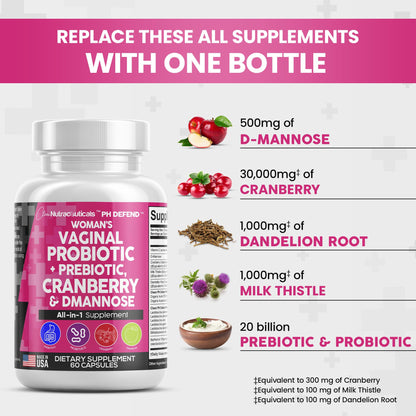 Vaginal Probiotics For Women + Prebiotics 20 Billion Cranberry Pills 30,000mg w/ D-Manno Clean NutraceuticalsBuy Supplements Australia