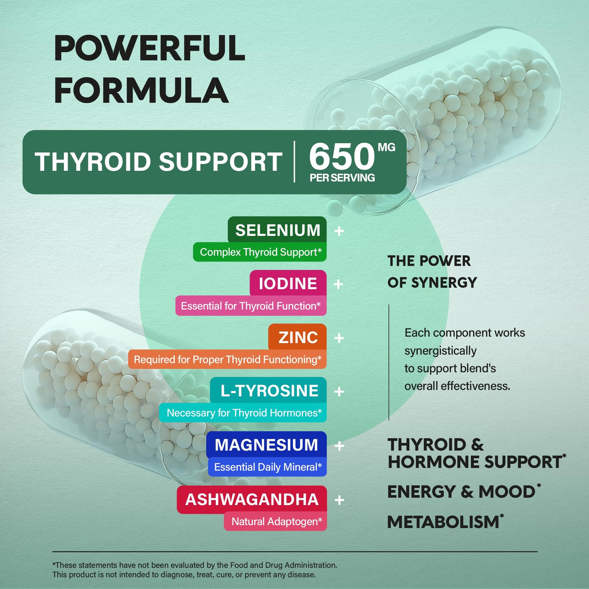 Thyroid Support for Women - Selenium 200 mcg | Astragalus | Zinc & Iodine | L-Tyrosine | Adaptogen Herbs - 21-in-1 Antioxidant & Immune Support - Made in USA - Vegan, Non-GMO, Lab Tested - 60 Capsules NUTRAHARMONYBuy Supplements Australia