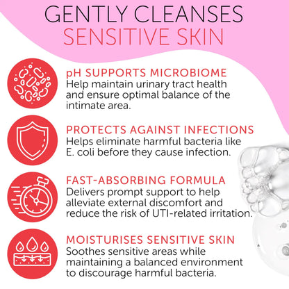 Feminine Spray | UTI Treatment for Women | UTI Defense & Intimate Odor Control | Daily Feminine Hygiene Spray | Eliminate Harmful Bacteria | Gentle, Safe, Travel-Friendly & pH-Balanced | 5.1 fl oz Terramed Just Think ComfortBuy Supplements Australia