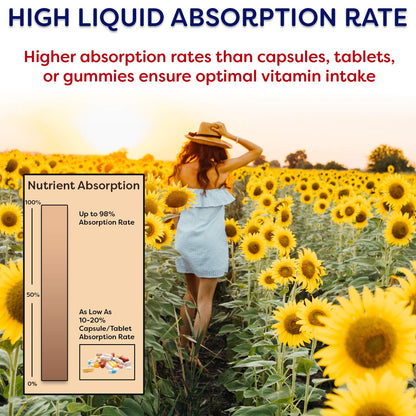 Wellgenix Sea Essentials Liquid Mineral Dietary Supplement with Trace and Macro Minerals and Coral Calcium – Sea Berry Flavor – 32 fl oz WellgenixBuy Supplements Australia
