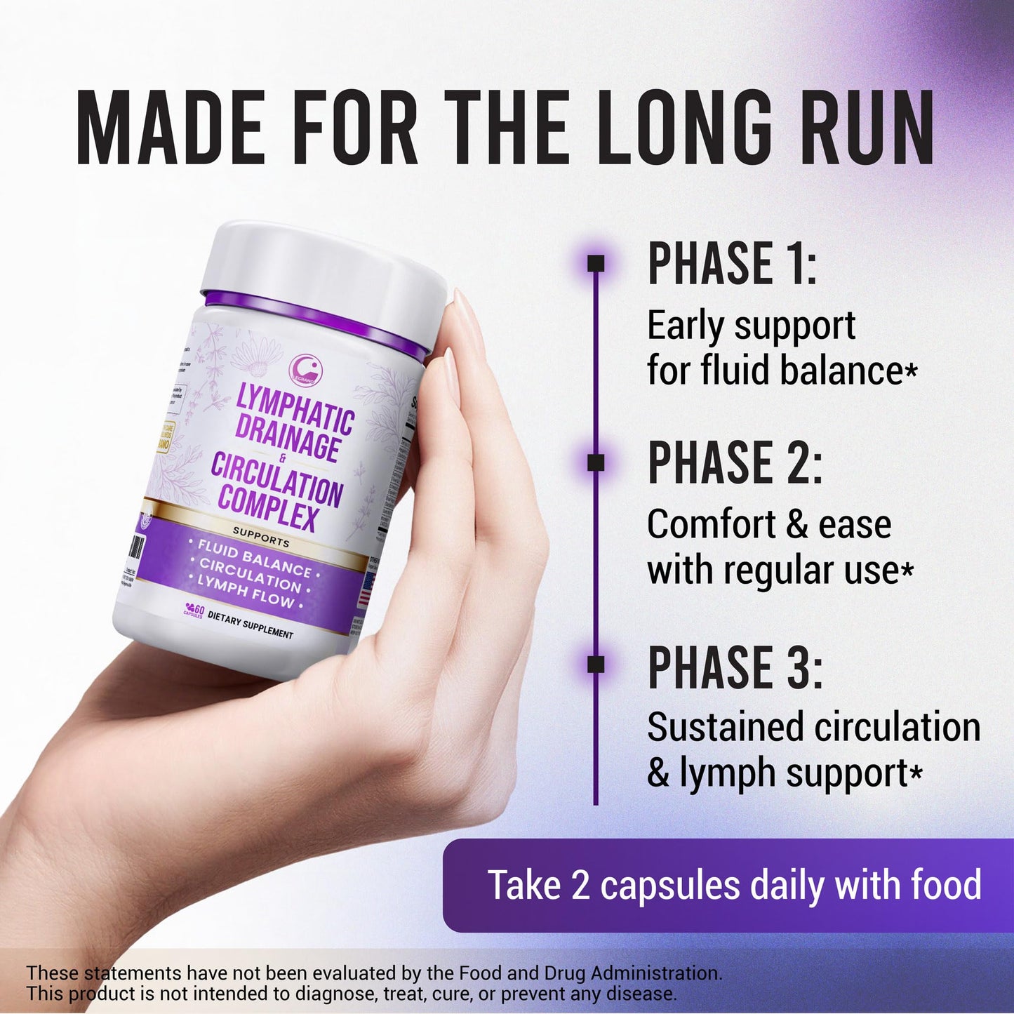 Advanced Lymphatic Drainage Supplements – Lymphatic Cleanse & Lymph System Support with Hesperidin, Rutin, Quercetin with Bromelain – Herbal Lymphatic Support Formula – 60 Capsules LEGRANOBuy Supplements Australia