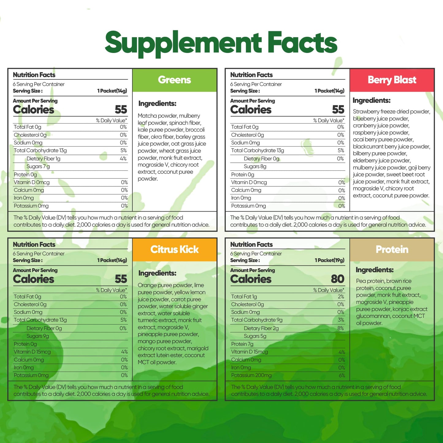 Raw Fountain 3 Day Juice Cleanse Detox, Weight Management Program, 24 Powder Packets Raw FountainBuy Supplements Australia