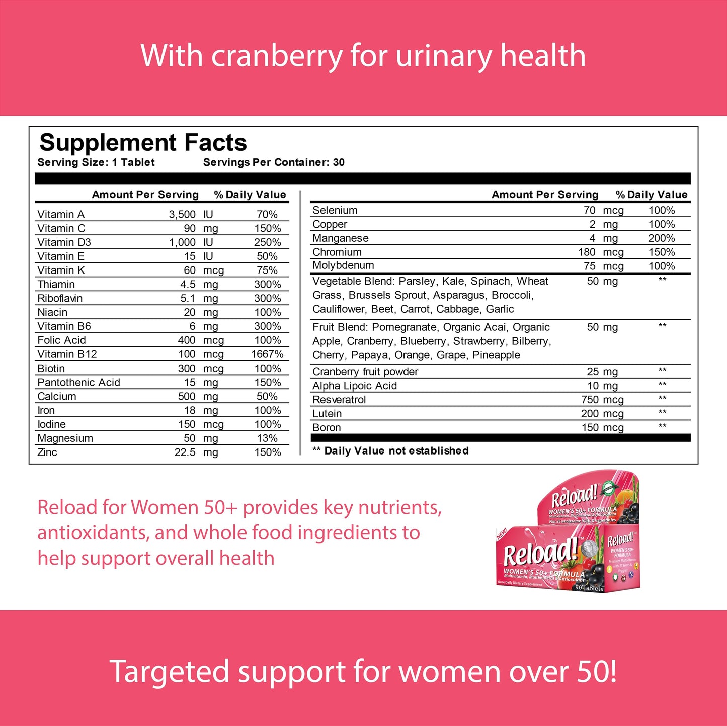 Reload! Women’s 50+ Multivitamin, Multimineral & Antioxidant – with Resveratrol, Acai, Lutein, Cranberry, Pomegranate & 25 Fruits & Vegetables – Once Daily Tablets – 30 Count Reload!Buy Supplements Australia