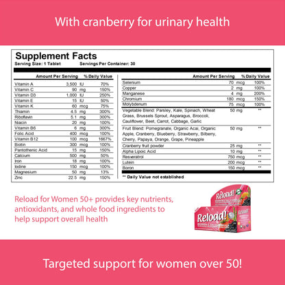 Reload! Women’s 50+ Multivitamin, Multimineral & Antioxidant – with Resveratrol, Acai, Lutein, Cranberry, Pomegranate & 25 Fruits & Vegetables – Once Daily Tablets – 30 Count Reload!Buy Supplements Australia