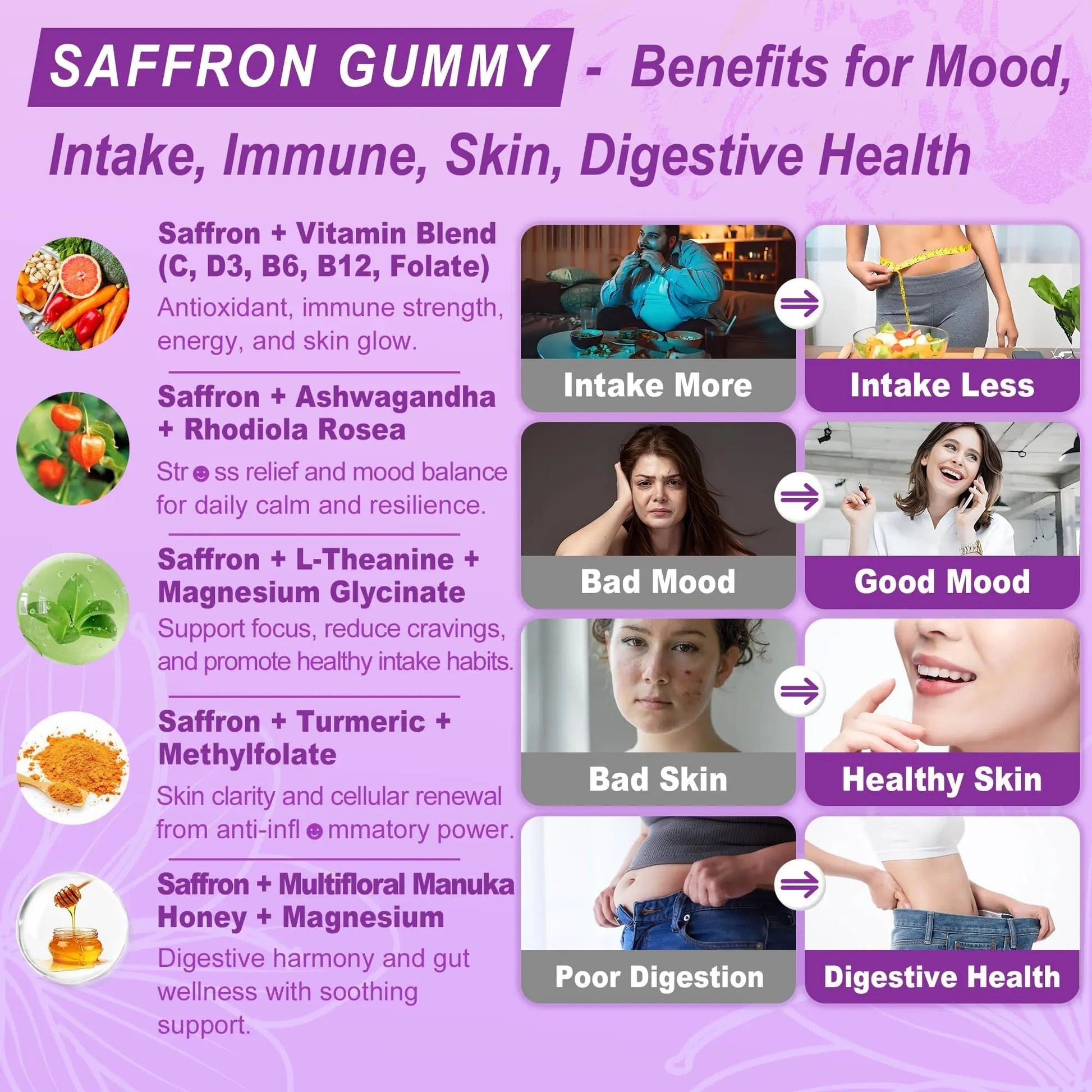 Saffron Supplements Gummies 100mg - 100% Pure Saffron Extract with Magnesium Glycinate, L-Theanine, Turmeric, Ashwagandha NEVISSBuy Supplements Australia