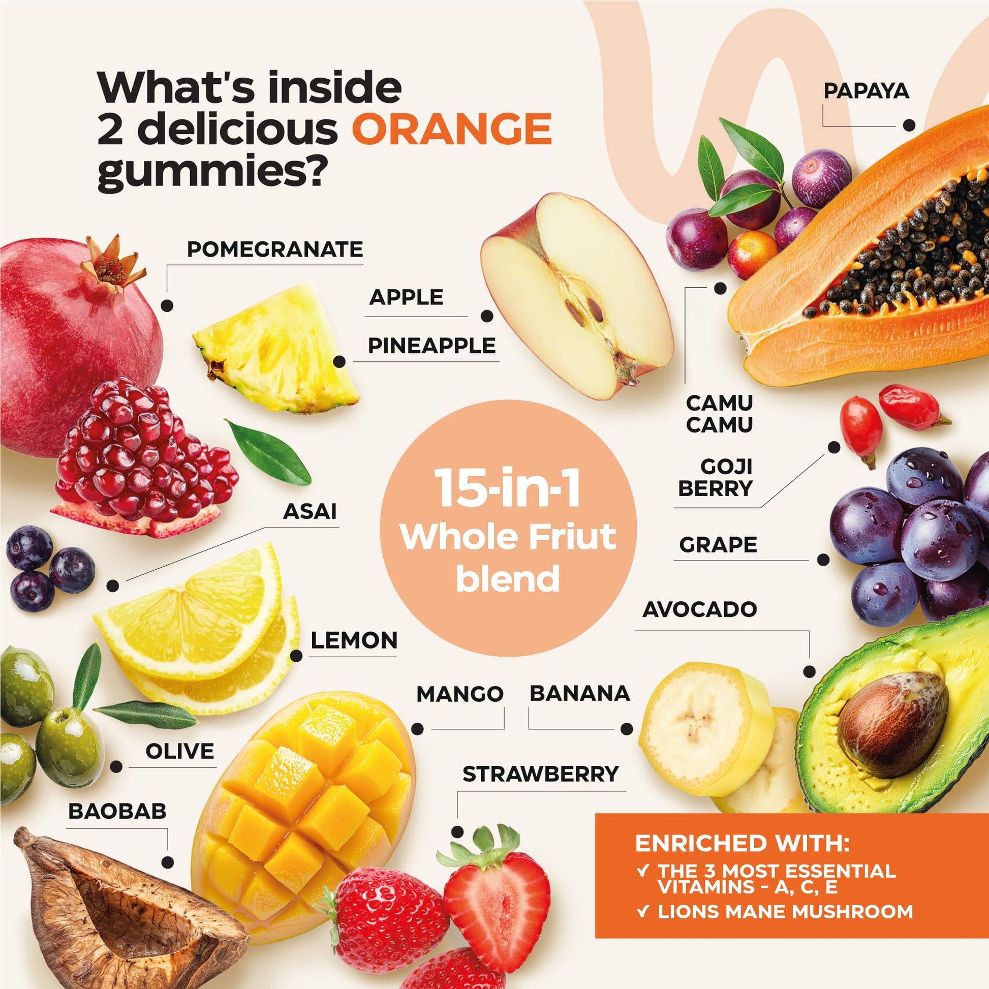 Super Greens + Super Fruits Gummies (Fruits/Greens Powder in Gummies Form) - 600mg Greens Blend + 600mg Fruits Blend for Immune Support, Sugar Free, Vegetarian, Non-GMO, 2-Pack (120 Gummies) WellneumBuy Supplements Australia