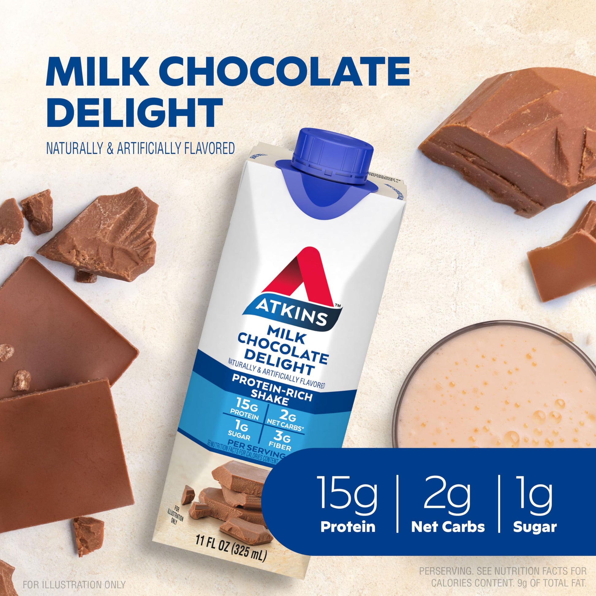 Atkins Milk Chocolate Delight Protein Shake, 15g Protein, Low Glycemic, 2g Net Carb AtkinsBuy Supplements Australia