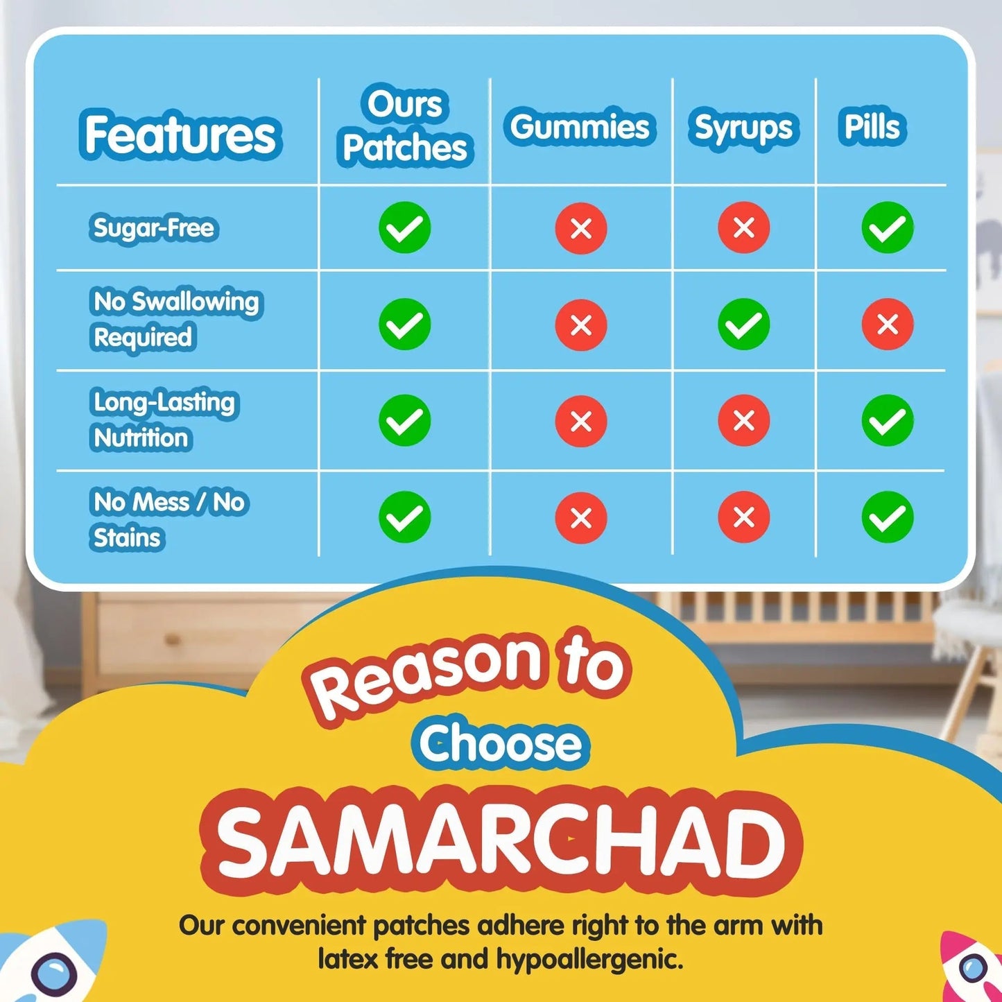 SAMARCHAD Kids Multivitamin Patches Daily Vitamin Patch for Children Natural, Sugar-Free No Swallowing Immune & Growth Support SAMARCHADBuy Supplements Australia
