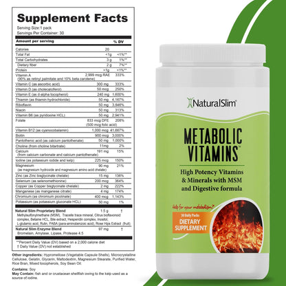 NaturalSlim Metabolic Vitamins - Combination of High Potency Multivitamins, Minerals, B Complex, Msm, & Digestive Formula Supplements NaturalSlim