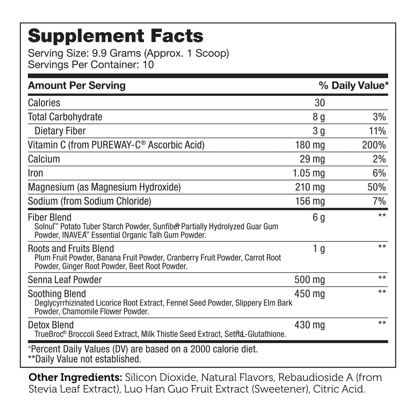 Zahler Colon Cleanse, 10 Day Detox and Gut Health Support, Intestinal Cleanse Supplement ZahlerBuy Supplements Australia
