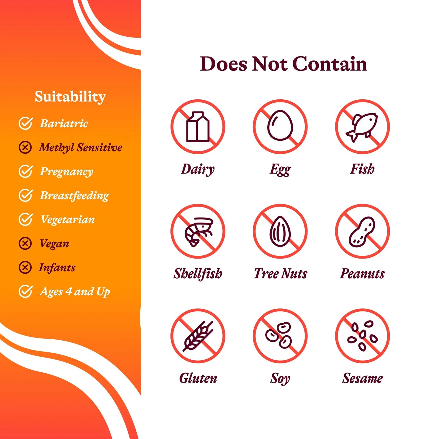 Seeking Health Optimal Multivitamin Chewable - Immune Support Supplement with L-5-MTHF, Vitamin B12 & Vitamin D3 - Multivitamin with Antioxidant Ingredients Seeking HealthBuy Supplements Australia