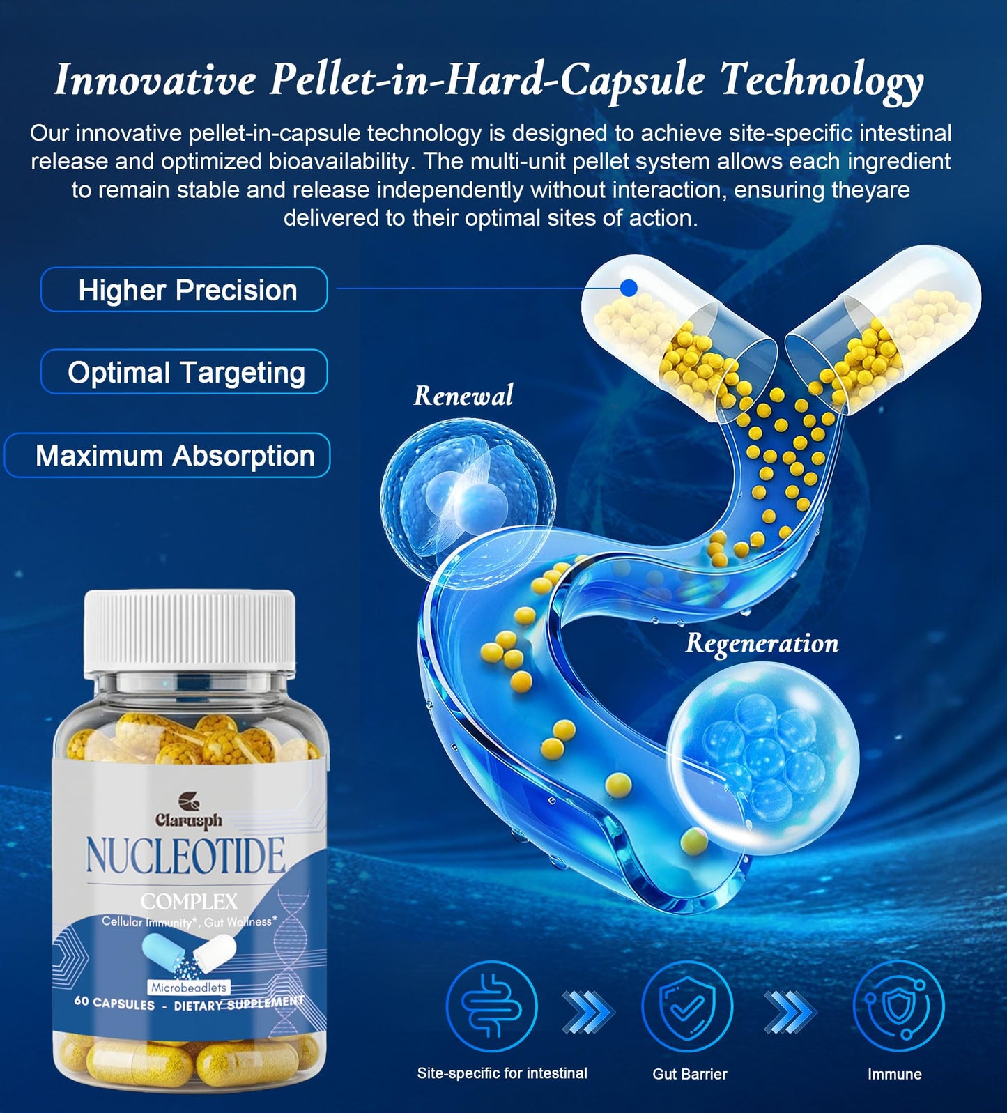 Clarusph Immunity* Supplement, Immune* Nucleotide Complex Blend 400mg Including AMP, CMP, GMP, UMP, Nucleo Immune*, 120 Capsules ClarusphBuy Supplements Australia