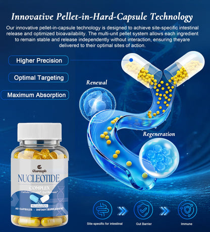 Clarusph Immunity* Supplement, Immune* Nucleotide Complex Blend 400mg Including AMP, CMP, GMP, UMP, Nucleo Immune*, 120 Capsules ClarusphBuy Supplements Australia
