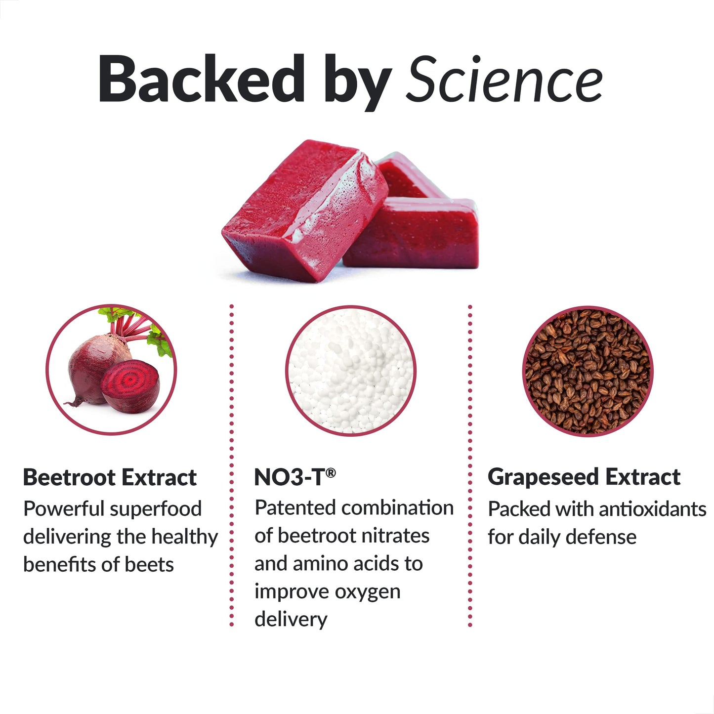 Force Factor Total Beets Soft Chews with Beetroot, Nitrates, L-Citrulline, Grapeseed Extract Force FactorBuy Supplements Australia