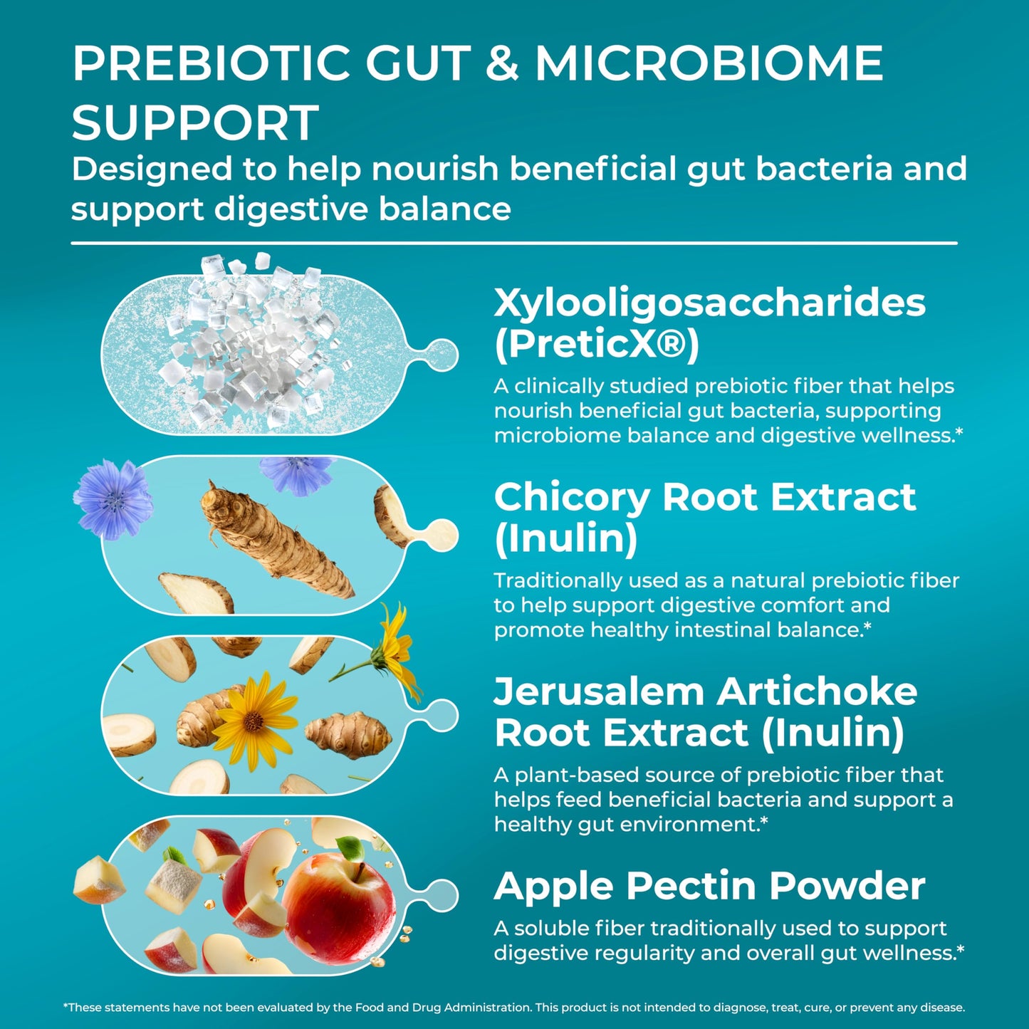 PUREHEALTH Research Improbiome - Prebiotic Fiber - Natural Support for Healthy Gut Prebiotics - Digestive Nutritional Supplements - with Jerusalem Artichoke,