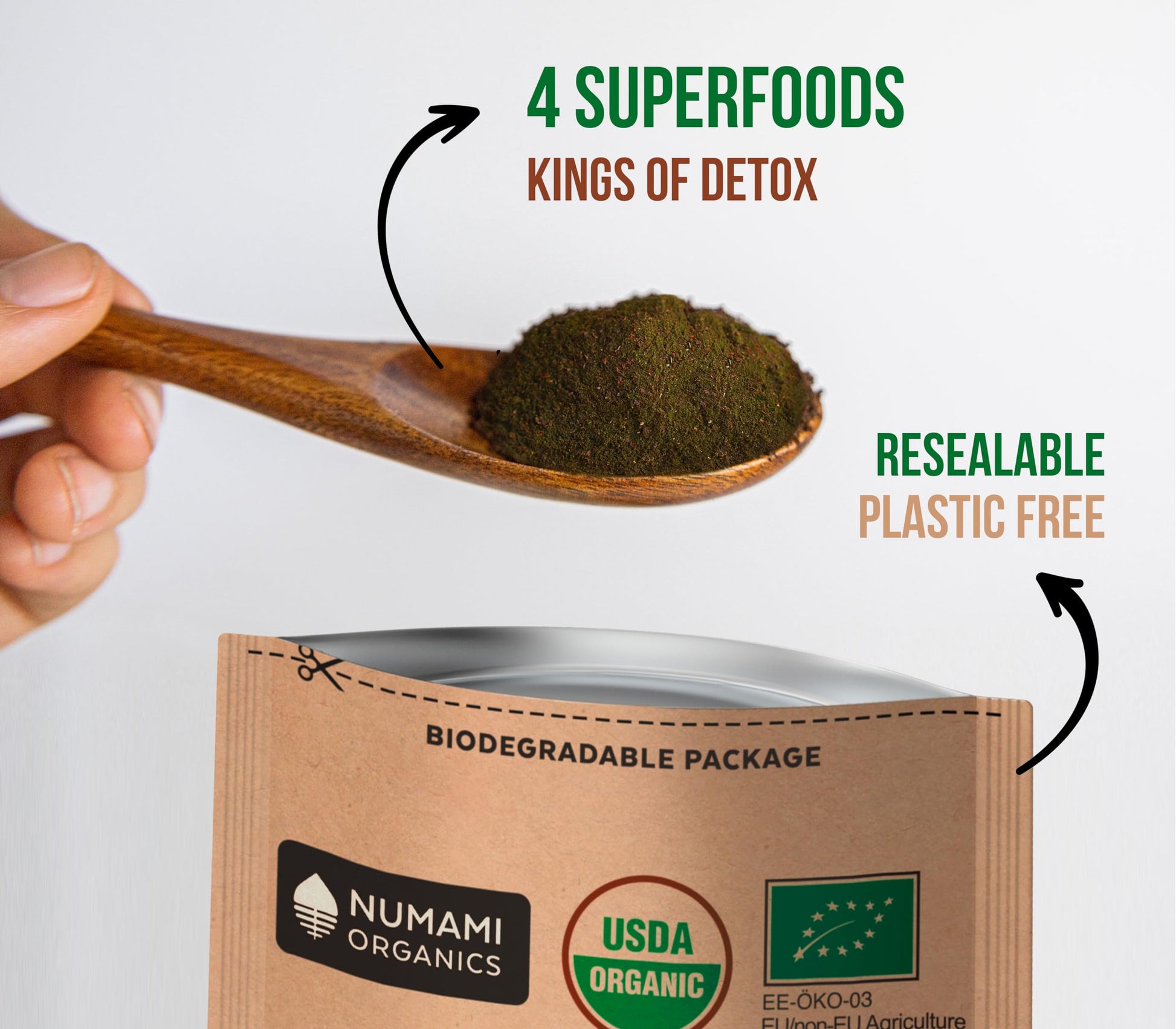 Numami Organic Detox Blueberry Smoothie Powder with Healthy Spirulina, Atlantic Dulse NumamiBuy Supplements Australia