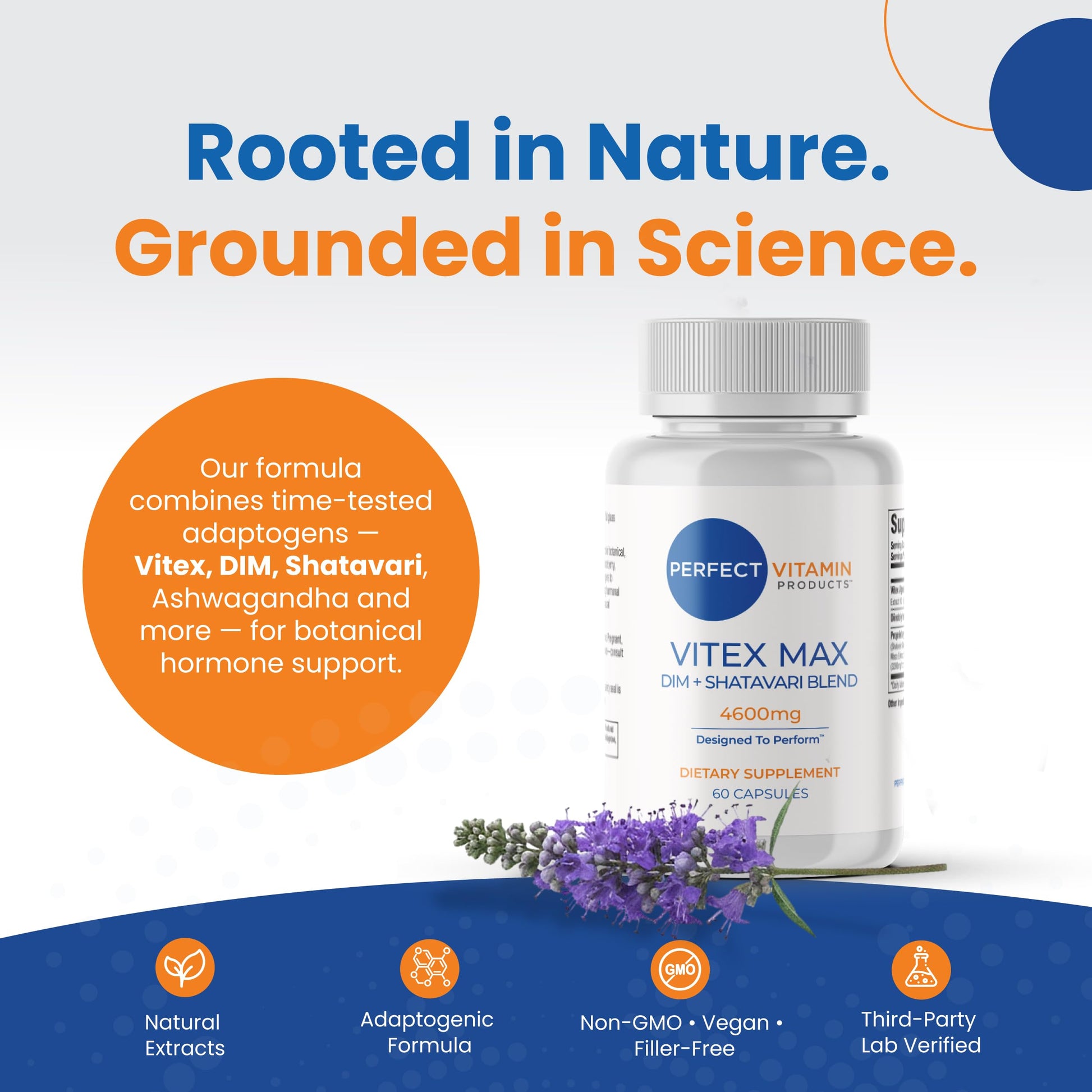 Perfect Vitamin Products Vitex Max DIM + Shatavari – Hormone Balance & Menopause Support for Women – Vegan Blend with Adaptogens for Mood, Cycle & Stress Relief – 4600mg (3-Pack) Perfect Vitamin ProductsBuy Supplements Australia