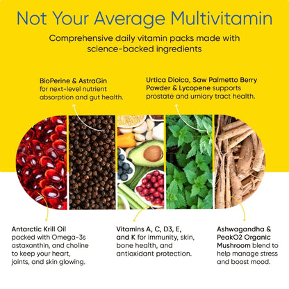 Men's Total Health Daily Vitamin Packs - 22 Essential Minerals & Vitamins for Men, All-in-One Multivitamin Supplement for Energy Universal UBuy Supplements Australia